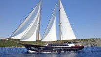 Sailing yacht IRAKLIS L